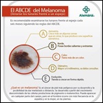 ABCDE del Melanoma. Clínica Alemana de Santiago